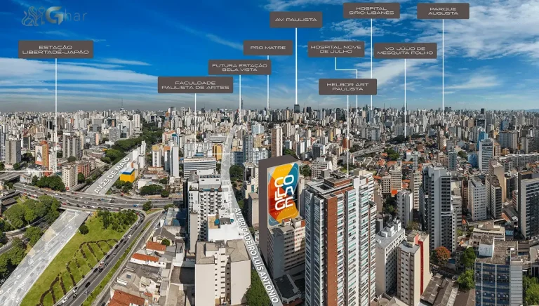 Vista aérea Helbor Collage Bela Vista Bela Vista SP