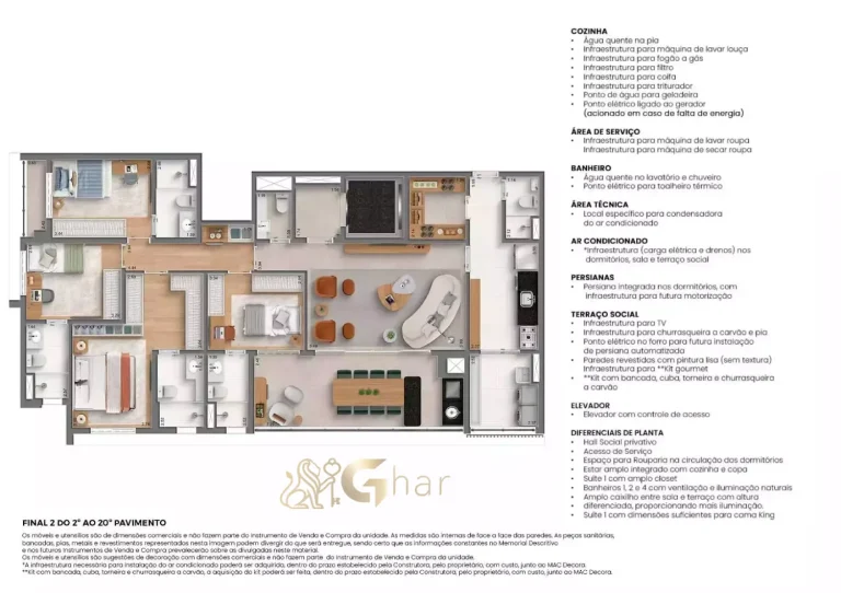 Planta apartamento 157m² 4 suítes MAC Vila Clementino São Paulo