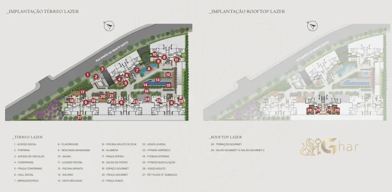 Planta de implantação do térreo ao rooftop com lazer no Mooca Città Milano