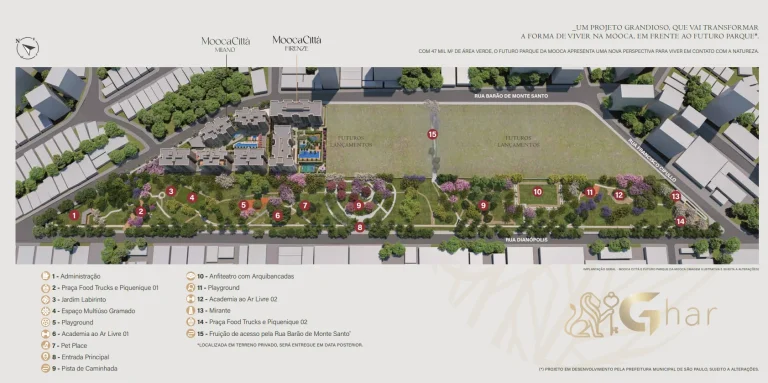 Planta de implantação do condomínio com 5 torres no Mooca Città Milano