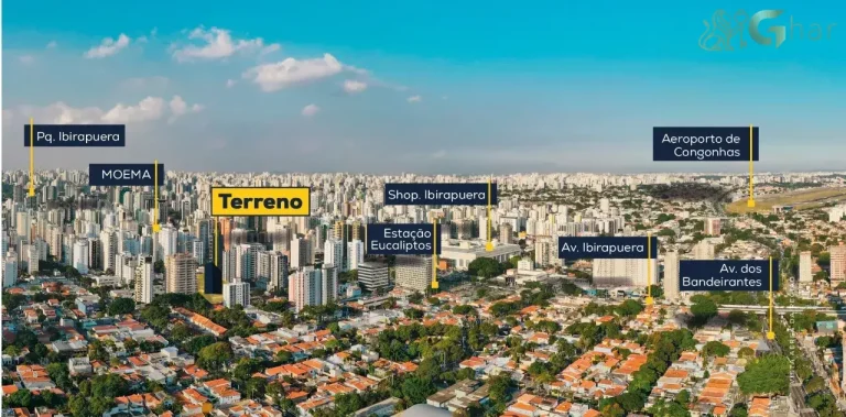 Vista aérea de Moema e do The Collection Moema em São Paulo