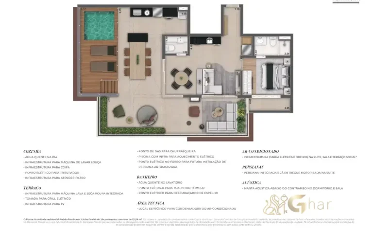 Planta da penthouse de 125 m² com 1 suíte no MAC Ibirapuera em Moema