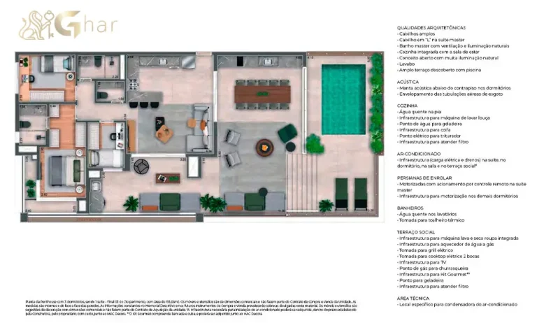 Planta da penthouse com 3 dormitórios e 1 suíte de 193 m² no MAC Pinheiros