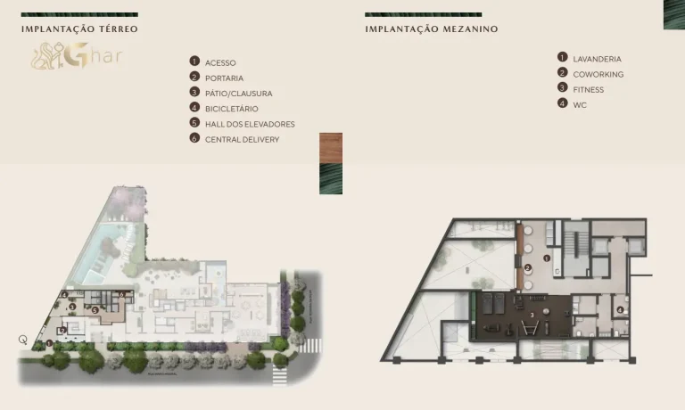Planta de implantação do térreo do Studios Paraíso by Lindenberg