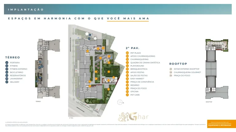 Planta de implantação do condomínio Cidade Central com térreo, pavimentos e rooftop