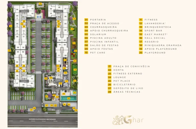 Planta de implantação do térreo e lazer do Cidade Jaguaré Villa Eldorado