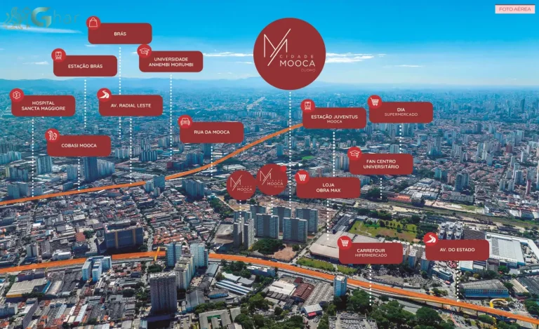 Vista aérea do bairro da Mooca com o condomínio Cidade Mooca – Duomo em destaque