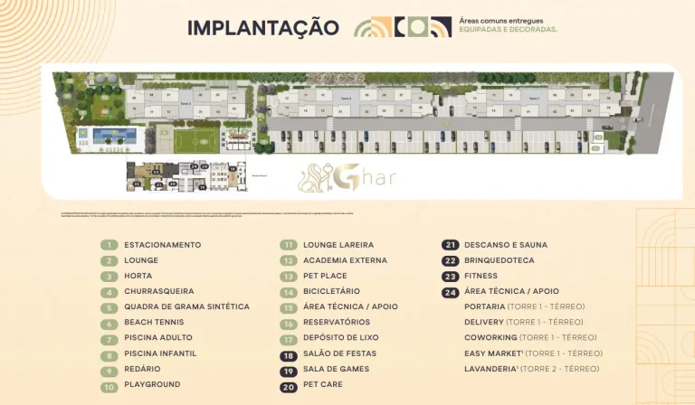Planta de implantação do térreo e áreas de lazer do Cidade Mooca – Navona