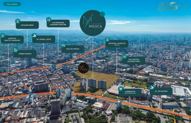 Vista aérea do bairro da Mooca com o condomínio Cidade Mooca San Pietro