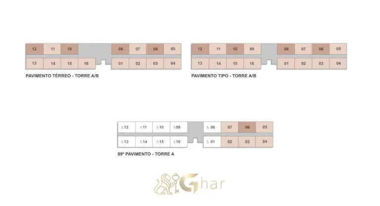 Planta de implantação tipo do condomínio Cidade Villa Lobos – Sonata no Jaguaré