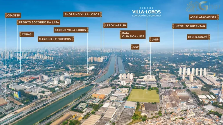 Vista aérea do bairro do Jaguaré com o Cidade Villa Lobos – Soprano