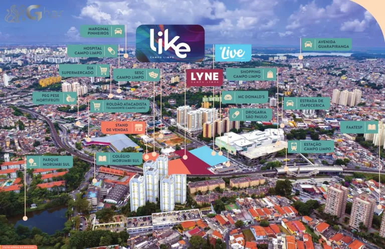 Vista aérea do bairro Campo Limpo com o condomínio Like Campo Limpo