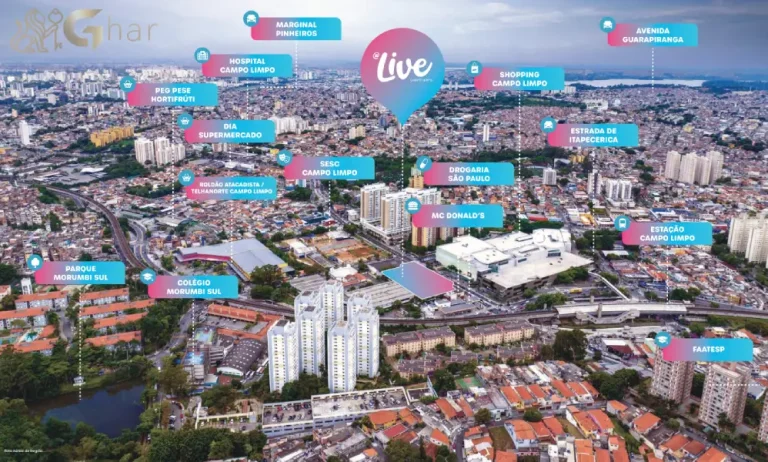 Vista aérea do condomínio Live Campo Limpo no bairro Campo Limpo