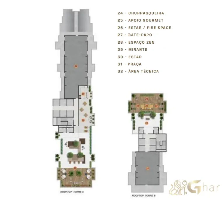 Planta De Implantação Do Rooftop Do Máximo Vila Mascote