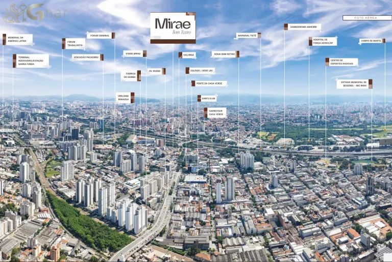 Vista aérea do bairro Bom Retiro a partir do condomínio Mirae Bom Retiro
