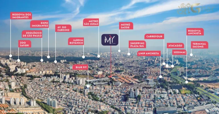 Vista aérea do condomínio My Sacomã no bairro do Sacomã em São Paulo