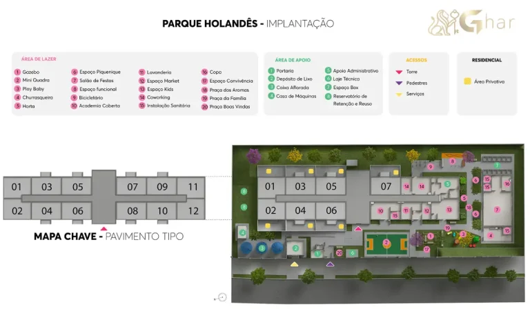 Planta de implantação do térreo do condomínio Parque Holandês na Cidade Ademar SP