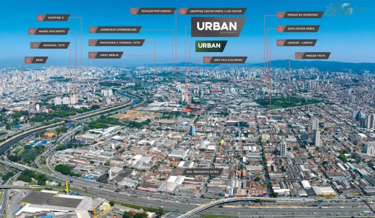 Vista aérea do bairro Vila Maria próximo ao Urban Vila Maria II