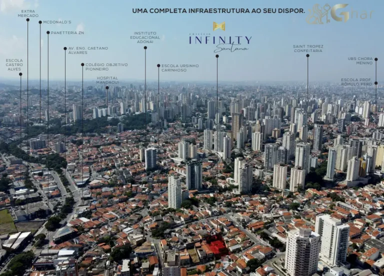 Vista Aérea Do Condomínio Infinity Santana No Bairro De Santana SP