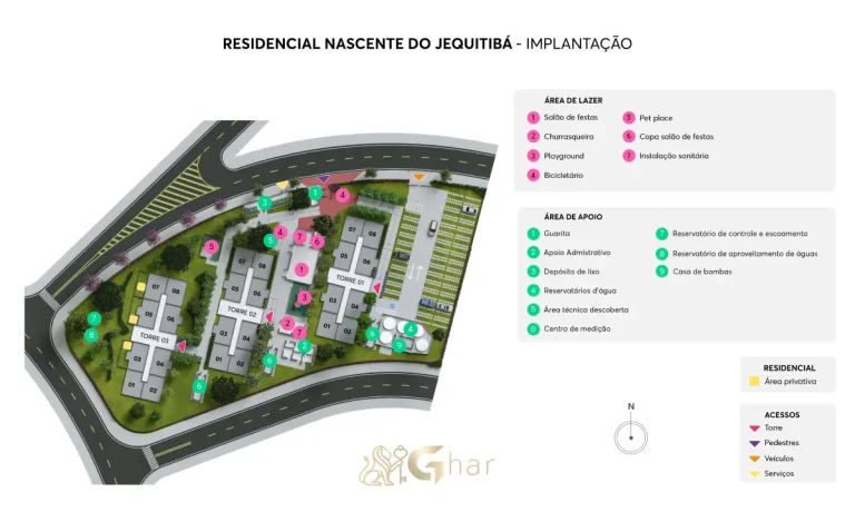Planta de implantação do térreo e lazer do Nascente do Jequitibá em Pirituba