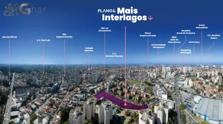 Vista aérea do Plano&Mais Interlagos Reserva no bairro de Interlagos, Zona Sul de São Paulo