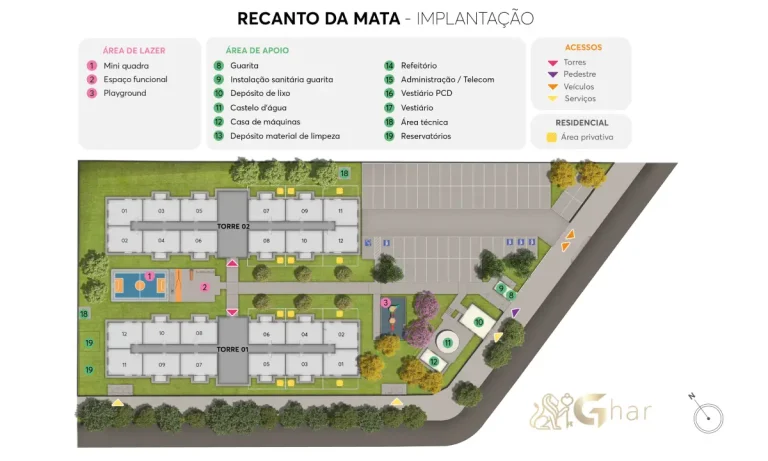 Planta implantação térreo tipo Recanto da Mata Ermelino Matarazzo