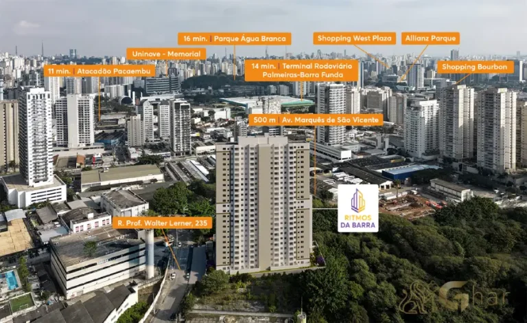 Vista aérea do bairro Barra Funda com o Residencial Ritmos da Barra