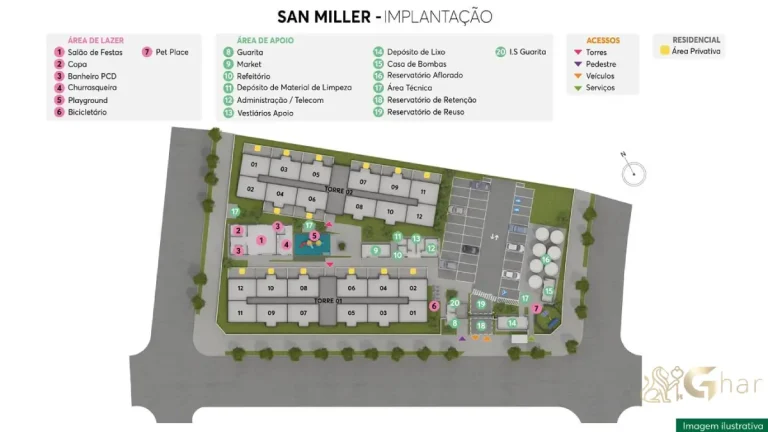 Implantação do térreo e áreas de lazer do condomínio San Miller no Jaçanã