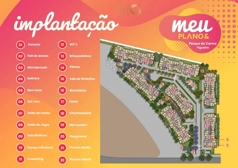 Implantação de condomínio residencial com apartamentos no Parque do Carmo São Paulo