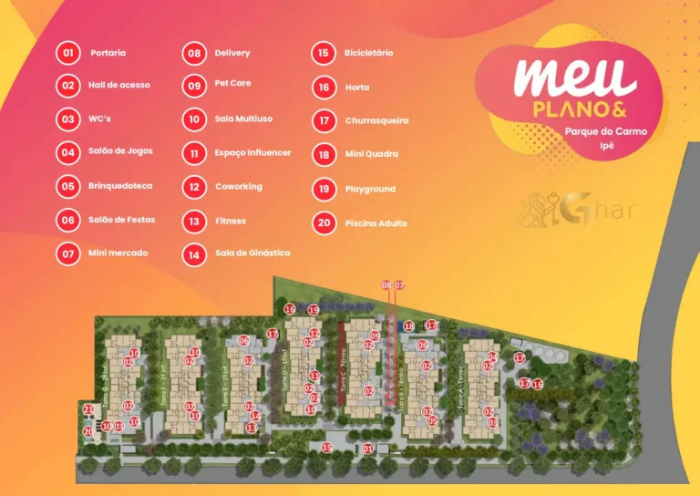 Implantação do condomínio Ipê do empreendimento Meu Plano&Parque do Carmo no bairro Parque do Carmo em São Paulo