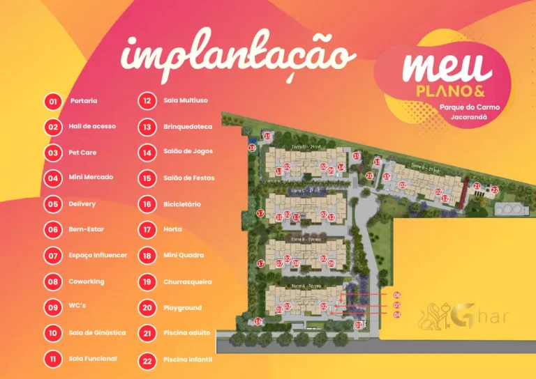 Implantação do condomínio Jacarandá com apartamentos no Parque do Carmo São Paulo