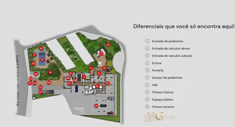 Implantação do lazer em condomínio residencial no Santana Zona Norte de São Paulo