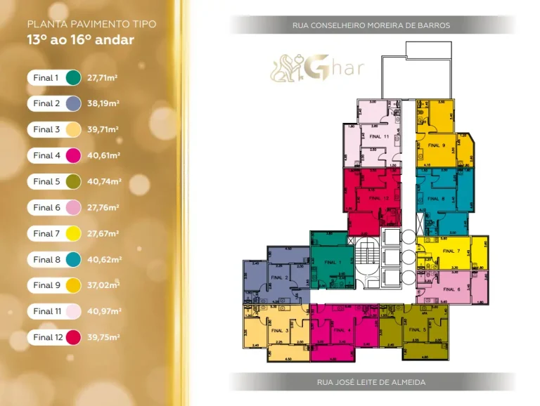 Implantação de condomínio residencial de apartamentos no Santana Zona Norte de São Paulo