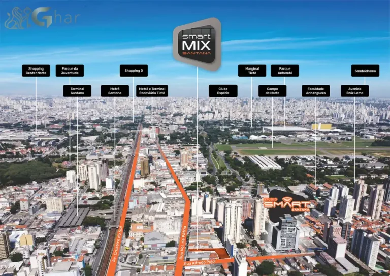 Vista aérea do bairro Santana onde está o condomínio Smart Mix Santana em São Paulo