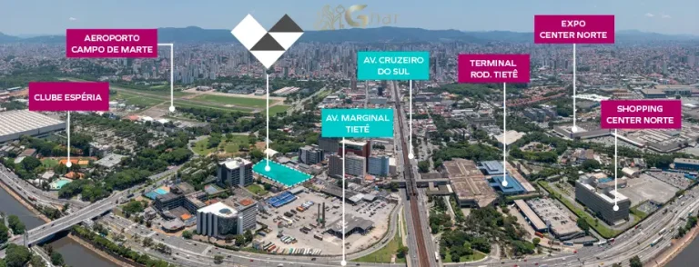 Vista aérea de apartamentos e condomínios no bairro Santana São Paulo