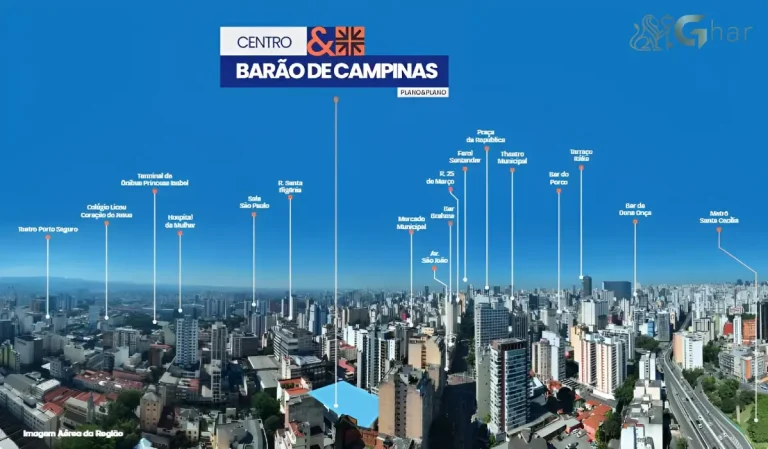 Vista aérea do condomínio Centro&Barão de Campinas no bairro Campos Elíseos em São Paulo