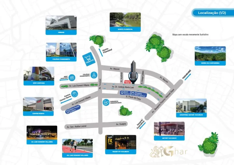 mapa-bairro-in-tucuruvi-apartamentos-sao-paulo-16