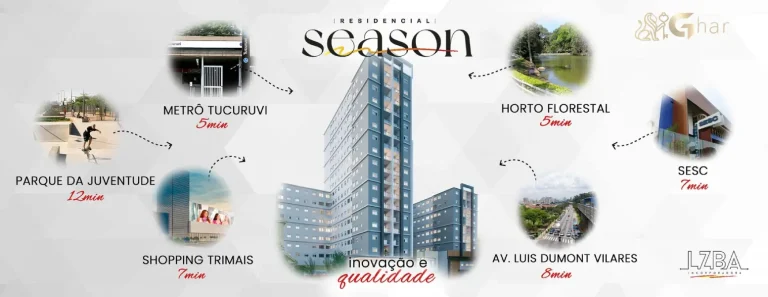 mapa-bairro-season-tucuruvi-apartamentos-sao-paulo-17