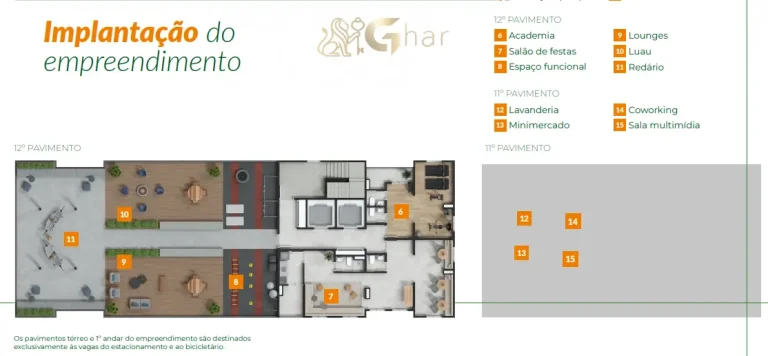 Planta de condomínio residencial na Parada Inglesa Zona Norte de São Paulo
