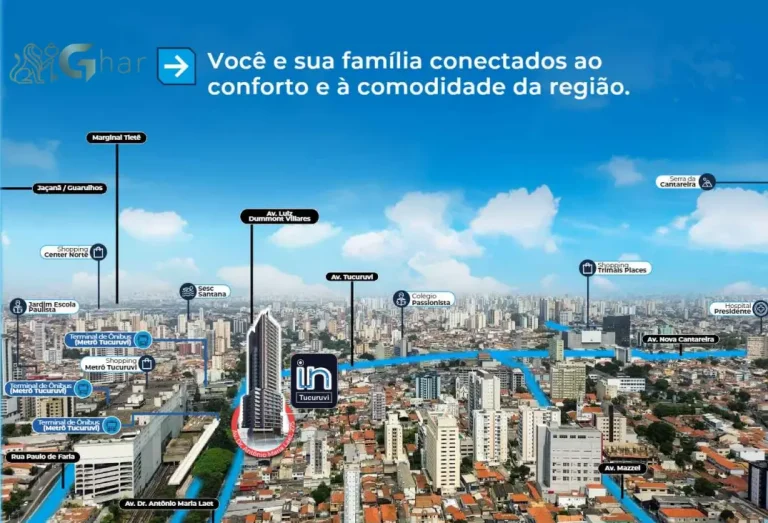 vista-aerea-bairro-in-tucuruvi-apartamentos-sao-paulo-17