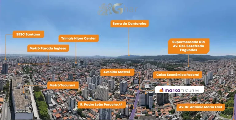 vista-aerea-bairro-marka-tucuruvi-apartamentos-sao-paulo-11