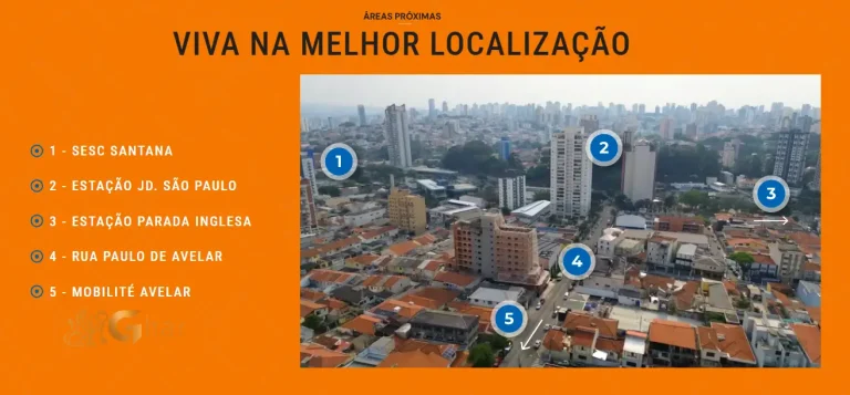 vista-aerea-bairro-mobilite-avelar-parada-inglesa-apartamentos-sao-paulo-12