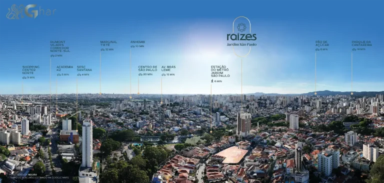 vista-aerea-bairro-raizes-jardim-sao-paulo-apartamentos-zona-norte-sp-18