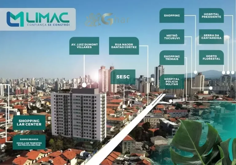 vista-aerea-bairro-serena-tucuruvi-apartamentos-sao-paulo-28