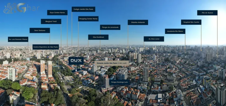 Vista aérea do condomínio Dux Jardim São Paulo no bairro Jardim São Paulo em São Paulo