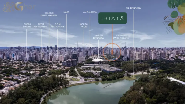 Vista aérea do bairro Paraíso em São Paulo com localização do Ibiatã Paraíso