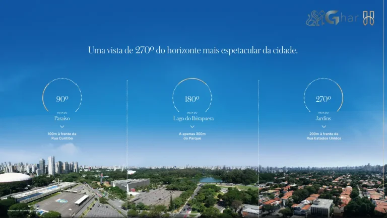 Vista da varanda em apartamentos de alto padrão no Ibirapuera São Paulo