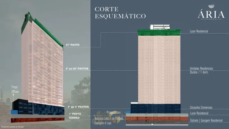 Corte esquemático com distribuição de pavimentos em condomínio residencial em Higienópolis, na Zona Oeste de São Paulo