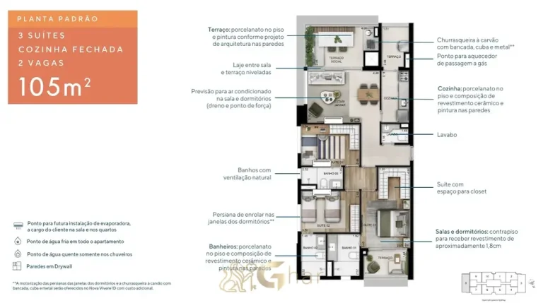 Planta do apartamento de 3 suítes de 105 m² do condomínio Nova Vivere Caminhos da Lapa no bairro da Lapa, São Paulo