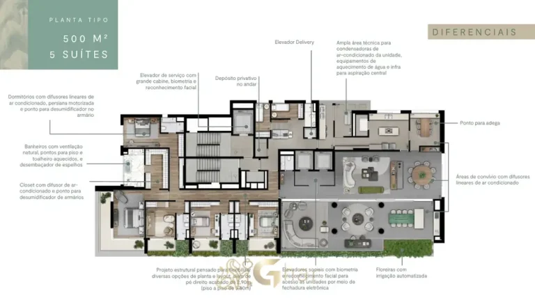 Planta do apartamento de 5 suítes de 500 m² em apartamentos de luxo na Vila Nova Conceição, São Paulo